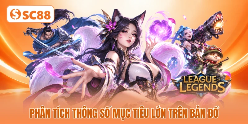 Phân tích thông số mục tiêu lớn trên bản đồ